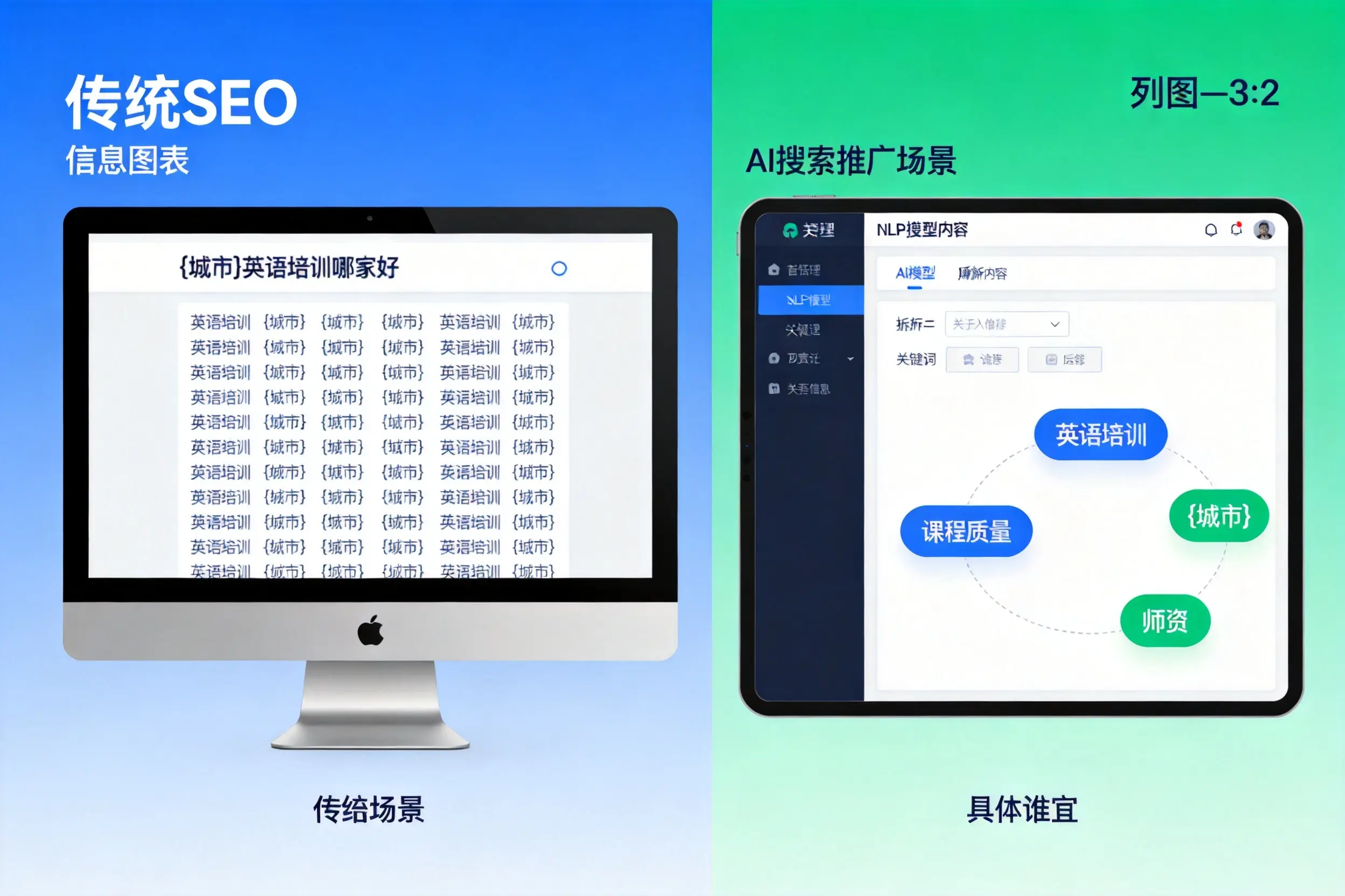 AI搜索推广和传统SEO有何区别?孝感企业选型指南