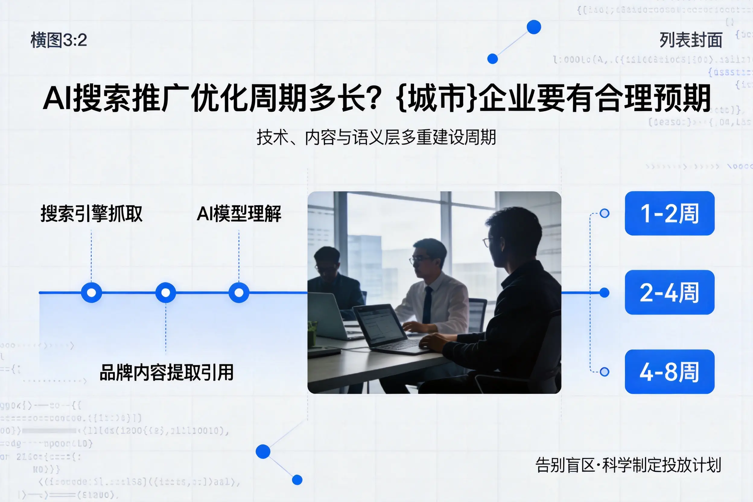 AI搜索推广优化周期多长?孝感企业要有合理预期