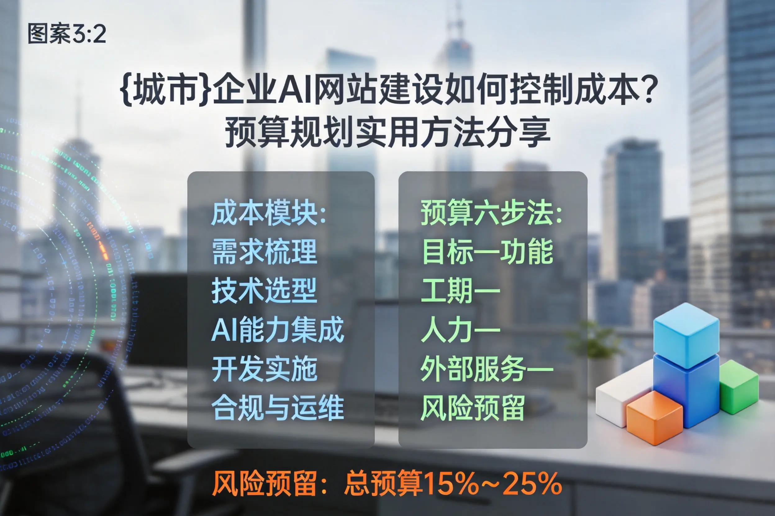 孝感企业AI网站建设如何控制成本?预算规划实用方法分享
