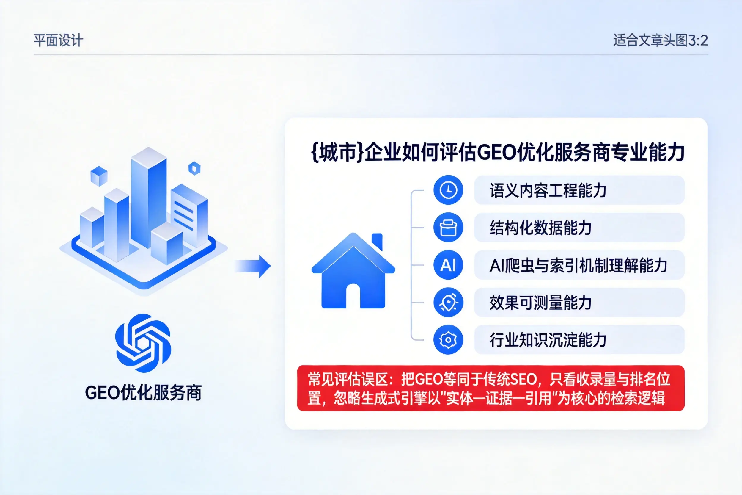 孝感企业如何评估GEO优化服务商专业能力